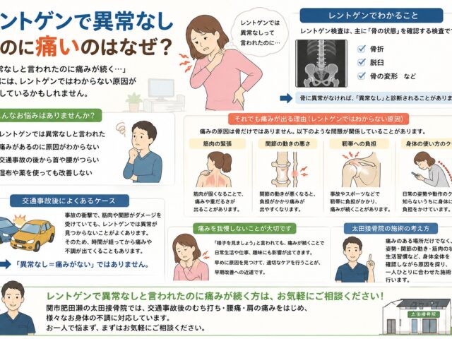 レントゲンで異常なしと言われたのに痛いのはなぜ？